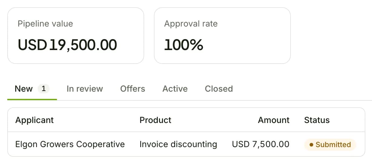 Screenshot of For financiers: a financing inbox in Famunera